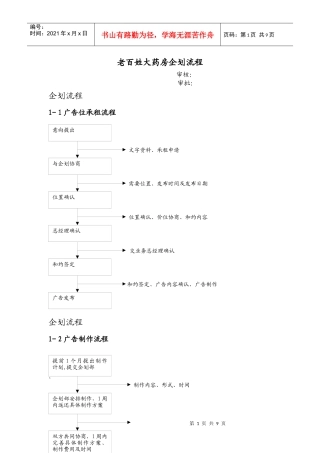 某大药房企划流程方案