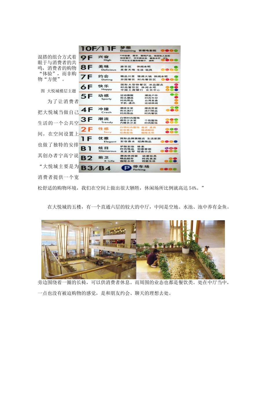 某商业地产品牌建设及广告传播_第2页