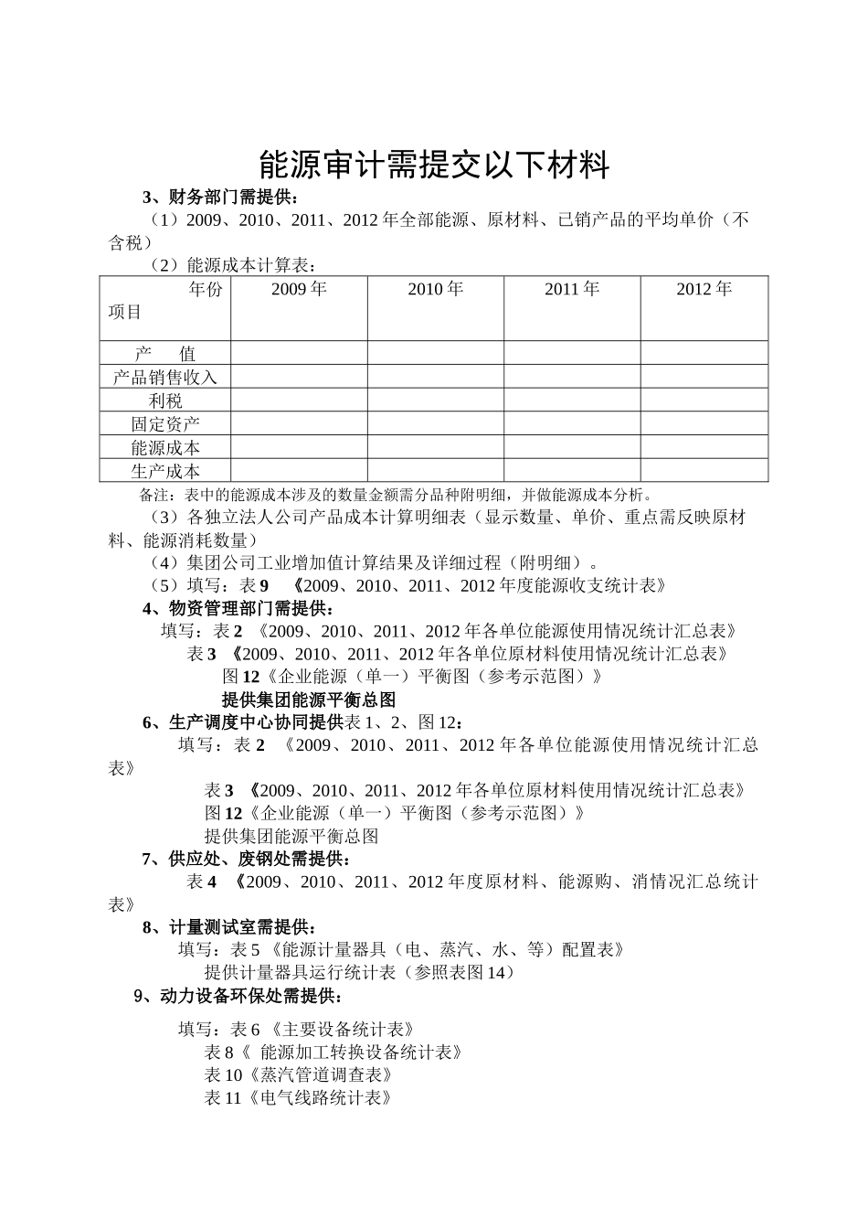 水泥行业能源审计(森泰XXXX)_第2页