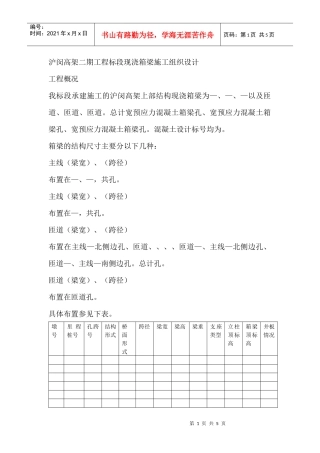 沪闵高架二期工程3标段现浇箱梁施工组织设计方案