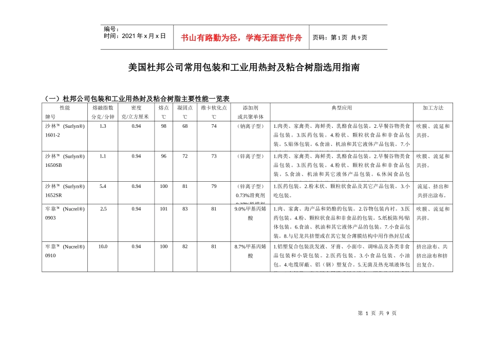 杜邦公司常用包装和工业用热封及粘合树脂_第1页