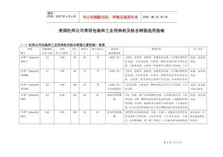杜邦公司常用包装和工业用热封及粘合树脂