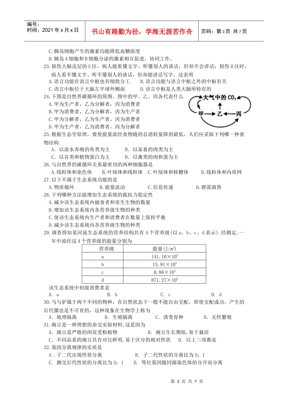 江苏省人教版生物测试模拟试卷_第3页