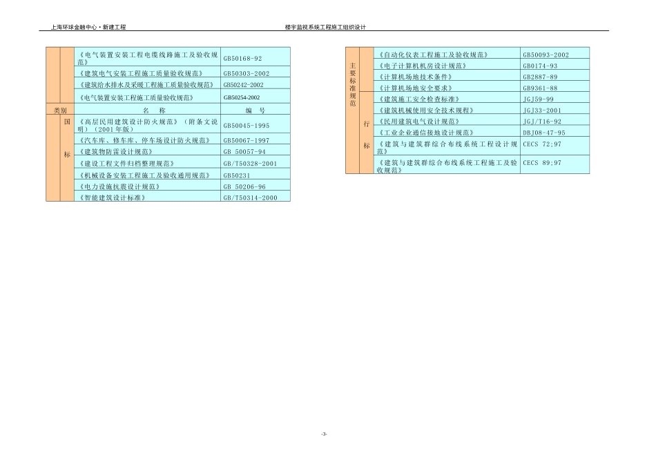 楼宇监视系统工程施工组织设计_第3页