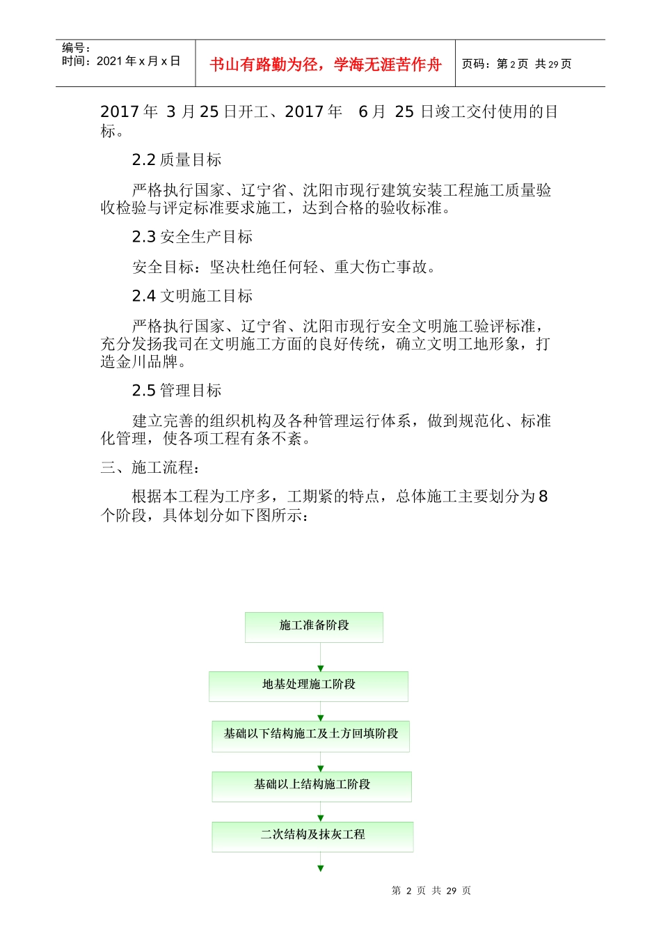 爱琴海度假庄园宾馆施工方案培训资料_第2页