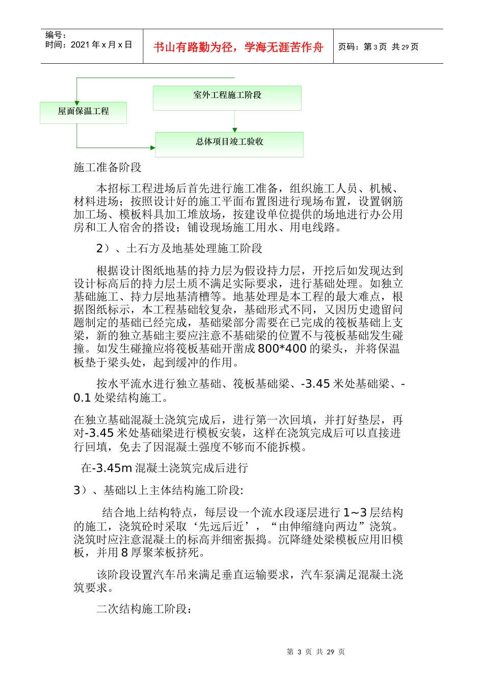 爱琴海度假庄园宾馆施工方案培训资料_第3页