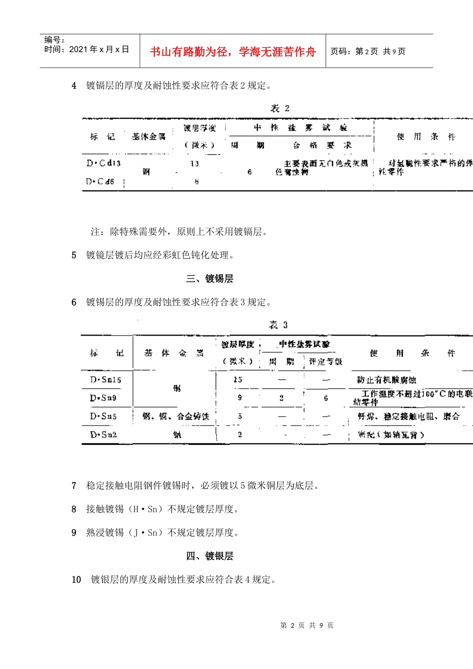 汽车用电镀层和化学处理层_第2页