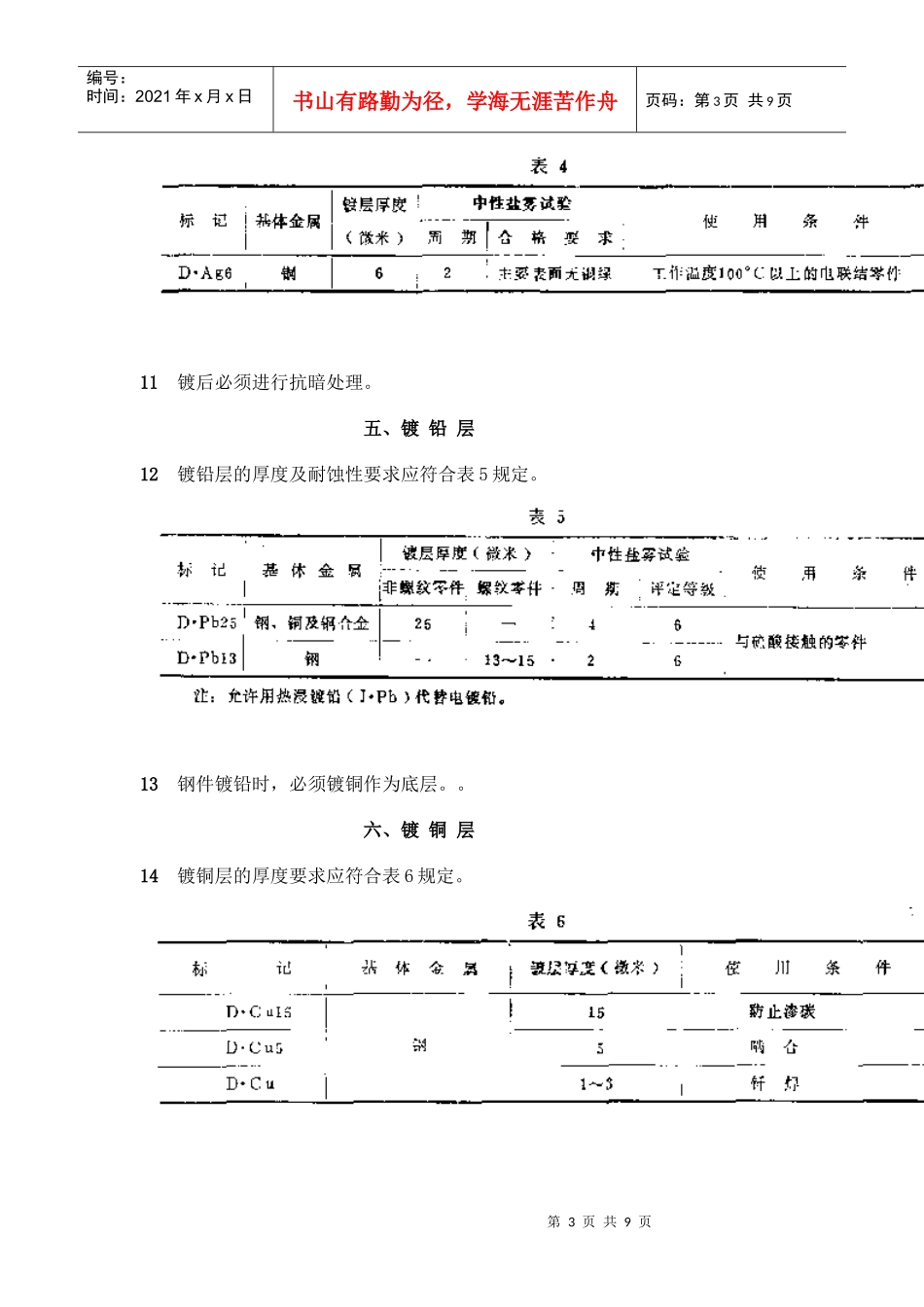 汽车用电镀层和化学处理层_第3页