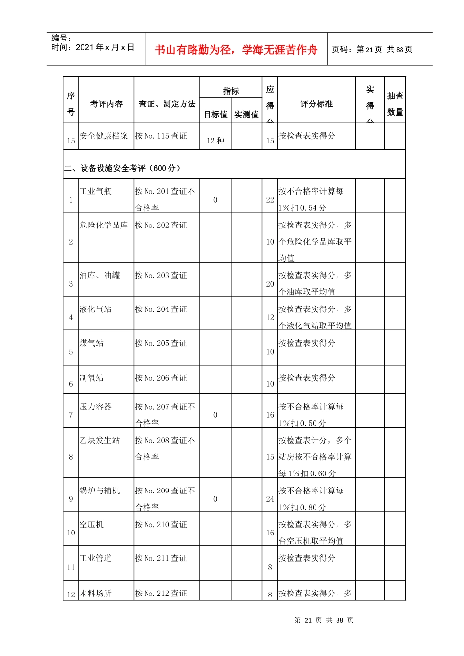 机械制造企业安全质量标准化评级标准DOC84(1)_第3页