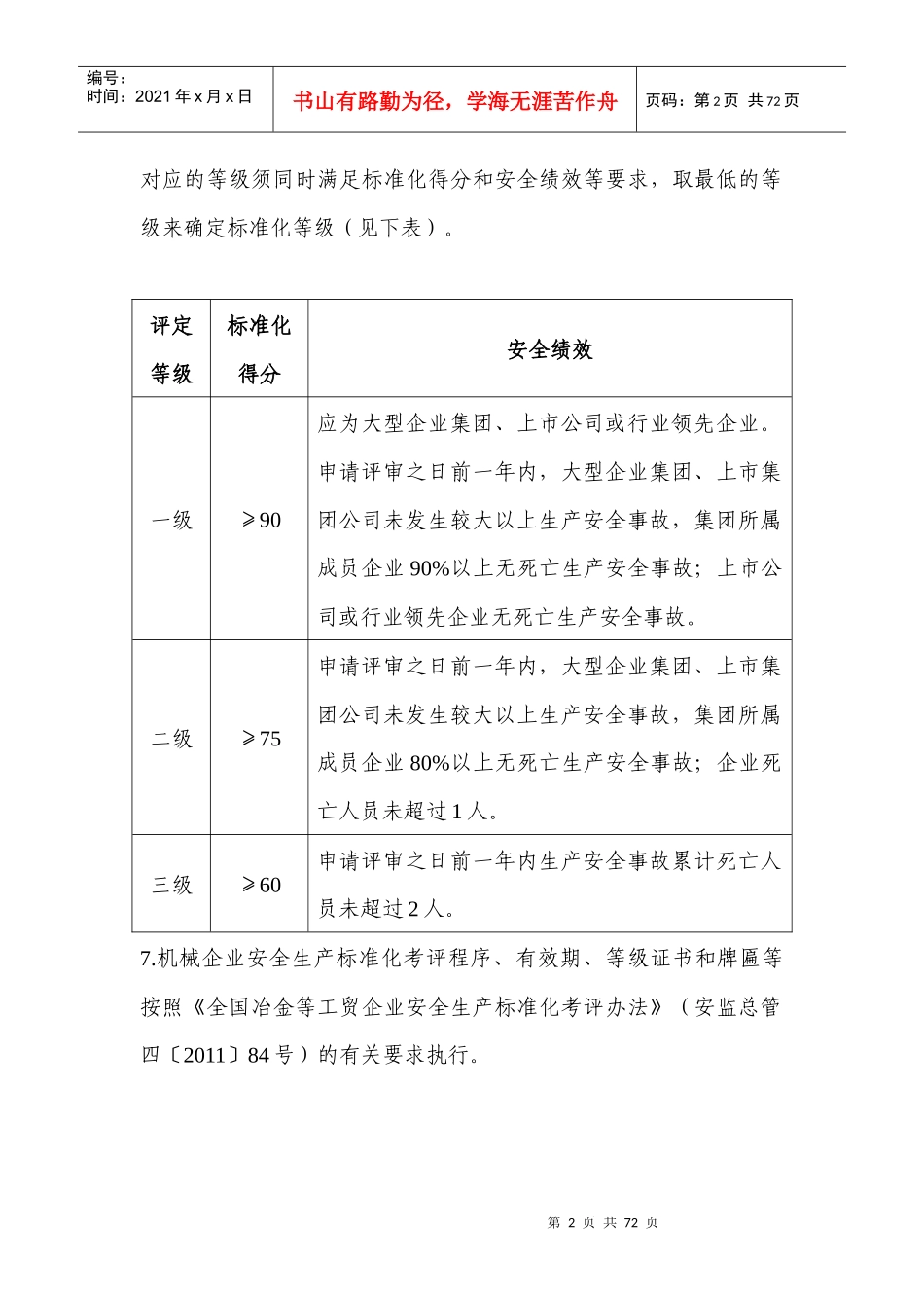 机械制造业安标考核标准(全)_第2页
