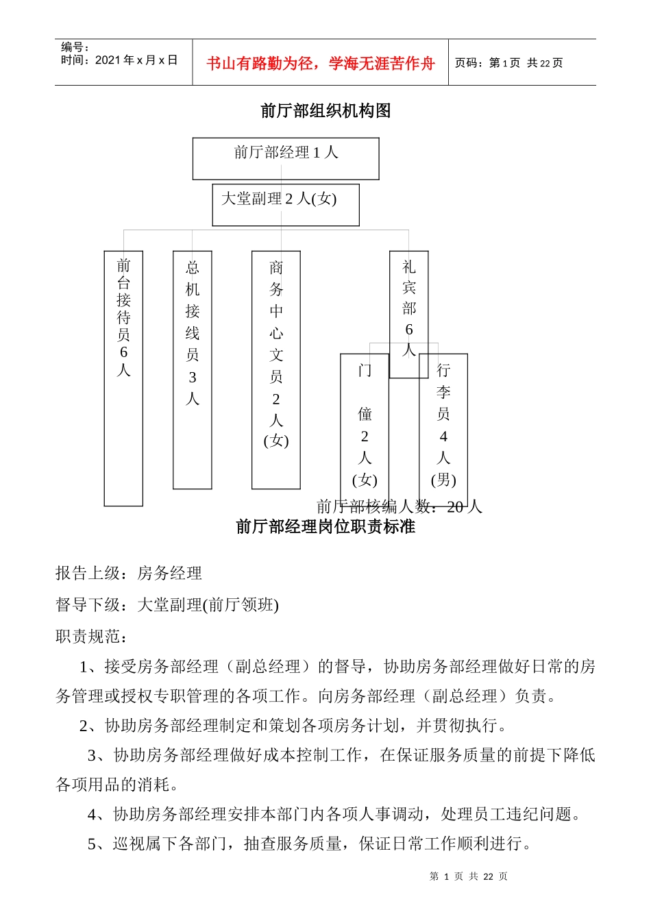 某酒店前厅部各岗位职责标准概述_第1页