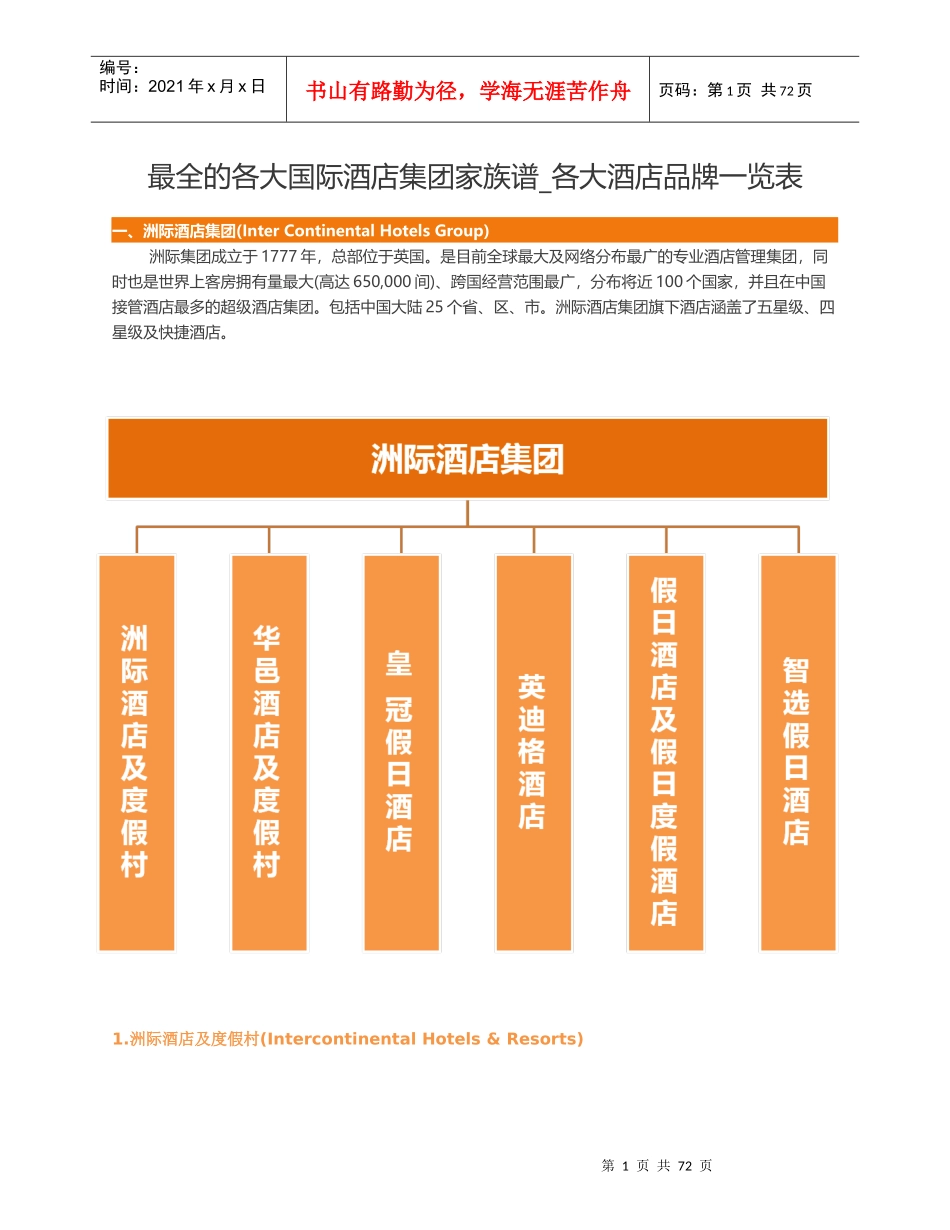 最全的各大国际酒店集团家族谱(史上最全、最详细)_第1页