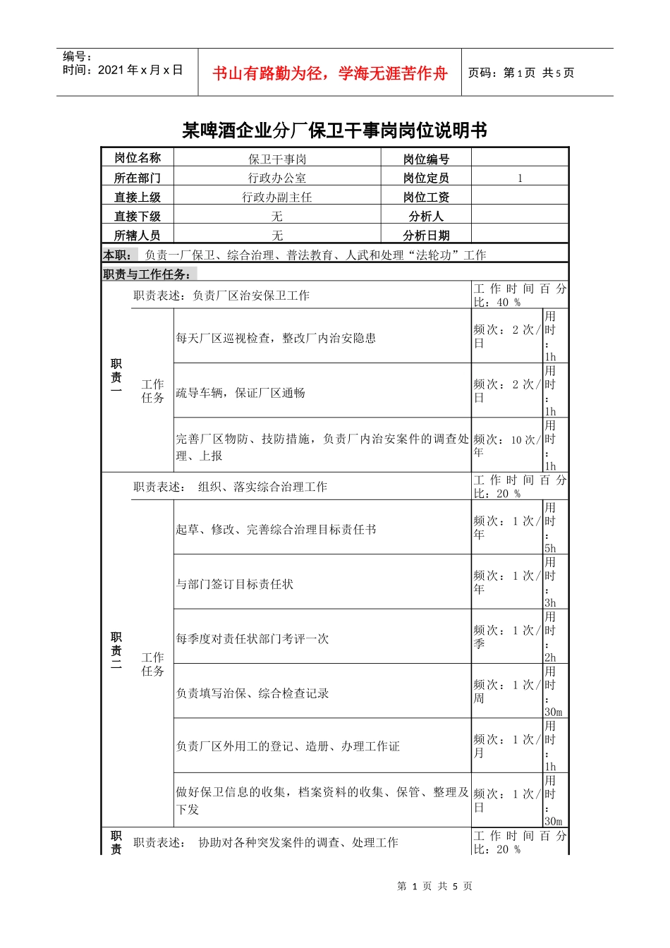 某啤酒企业分厂保卫干事岗岗位说明书_第1页