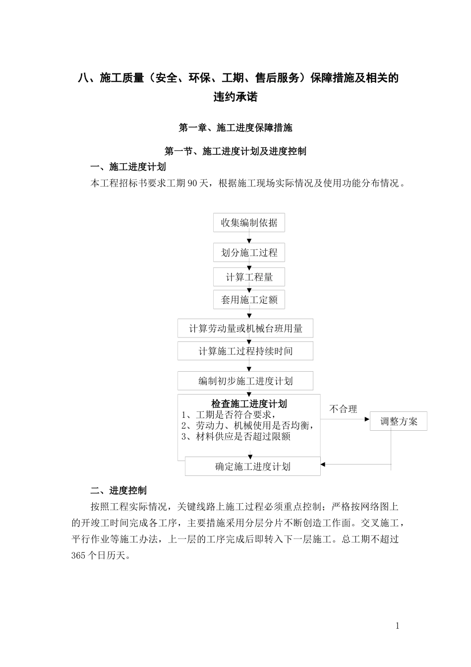 某工程施工质量保障措施及相关违约承诺书_第1页