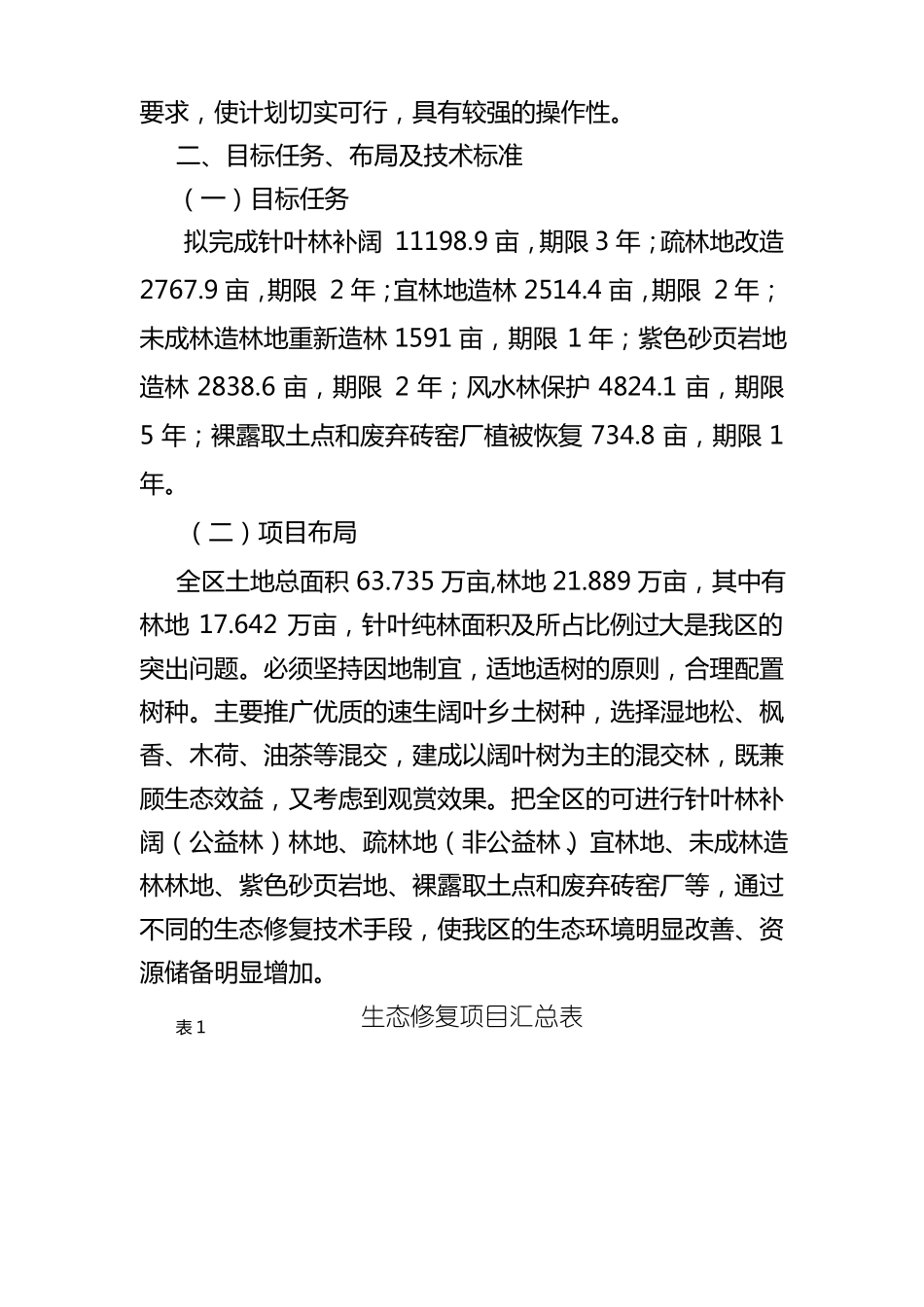 空间生态修复规划项目实施方案_第3页