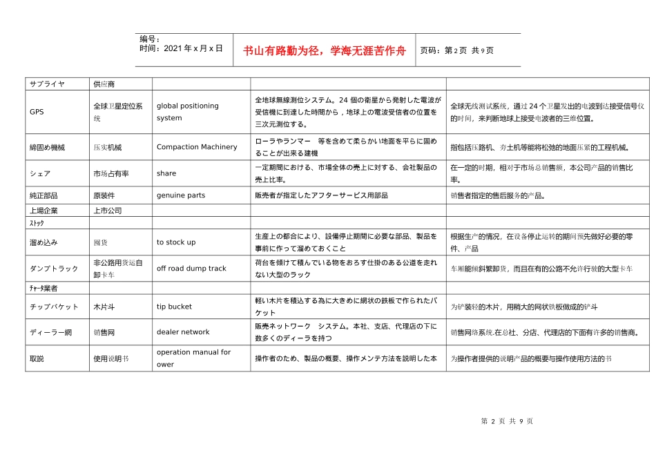 日中英机械日语(含词义解释)_第2页