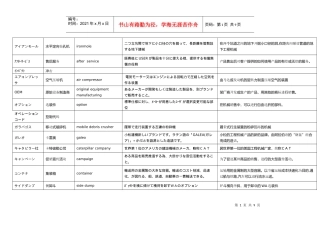 日中英机械日语(含词义解释)