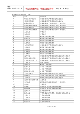 有限制使用范围的药品（西药）