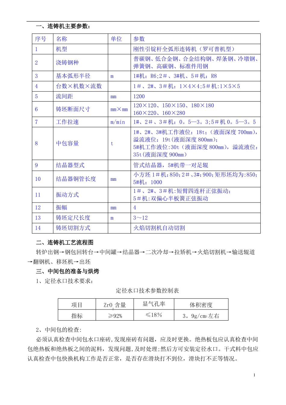 方坯连铸机工艺技术操作规程_第1页