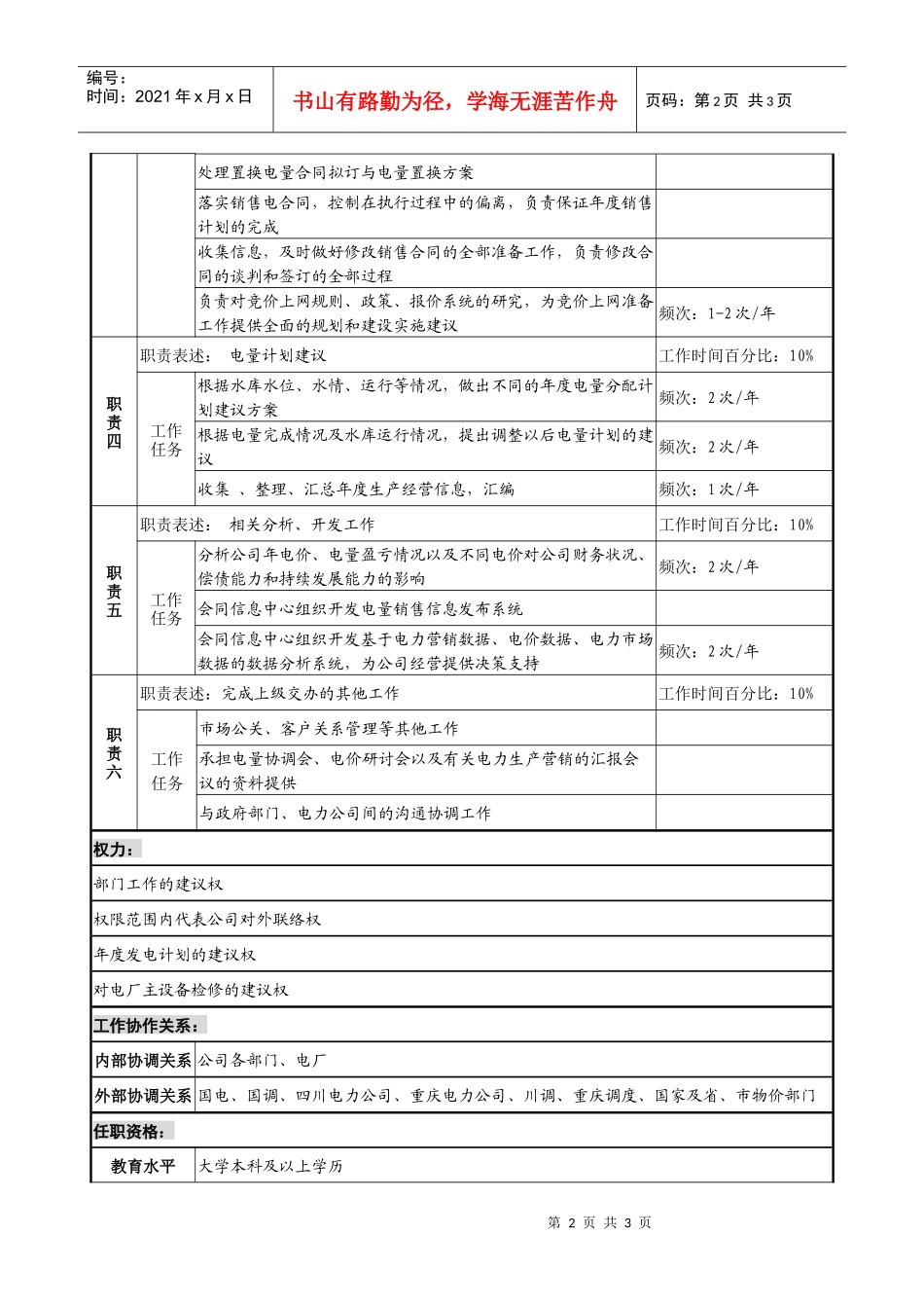 某发电企业电力营销部电量电价协调职务说明书_第2页