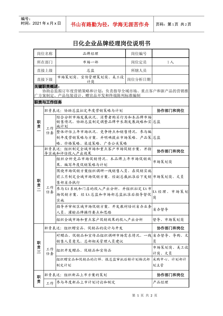 日化企业品牌经理岗位说明书_第1页