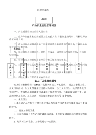 包装厂质量管理体系