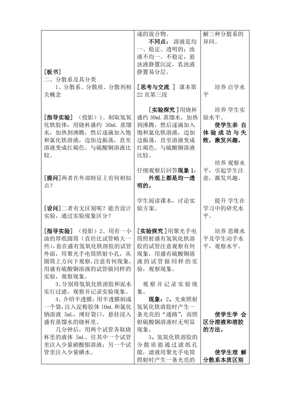 人教版化学必修1物质的分类教案_第2页