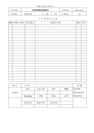 环境关联物质管理程序