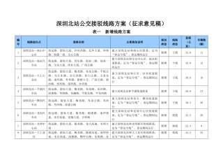 深圳北站接驳线路方案（征求意见稿）doc-深圳市交通运输