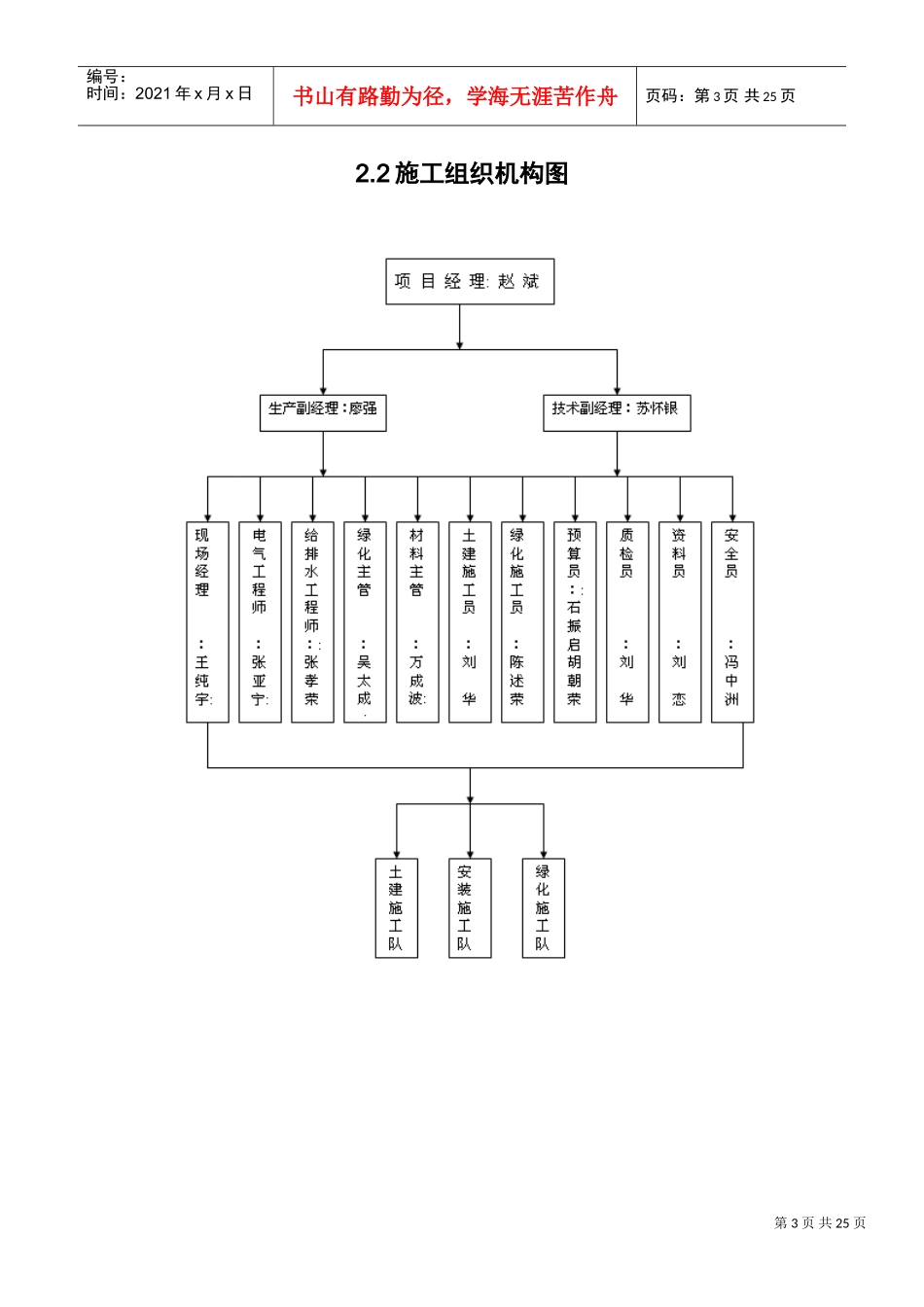 某园园林景观工程施工组织计(DOC22页)_第3页