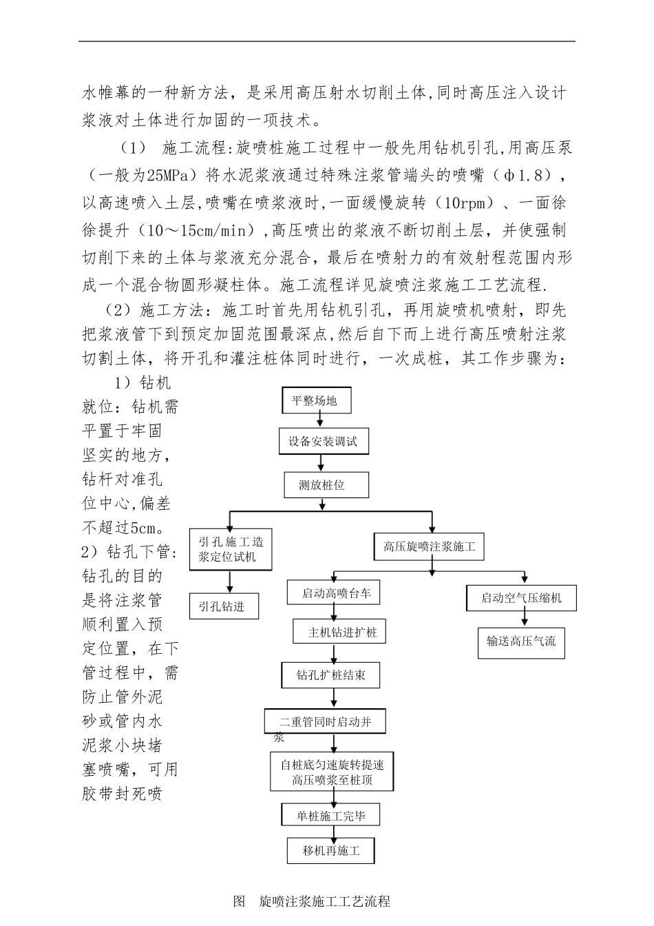 高压旋喷桩止水帷幕施工方案67425_第2页