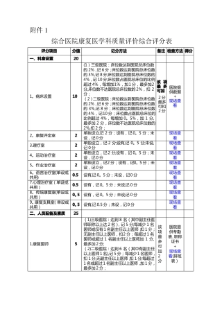 综合医院康复医学科质量评价综合评分表