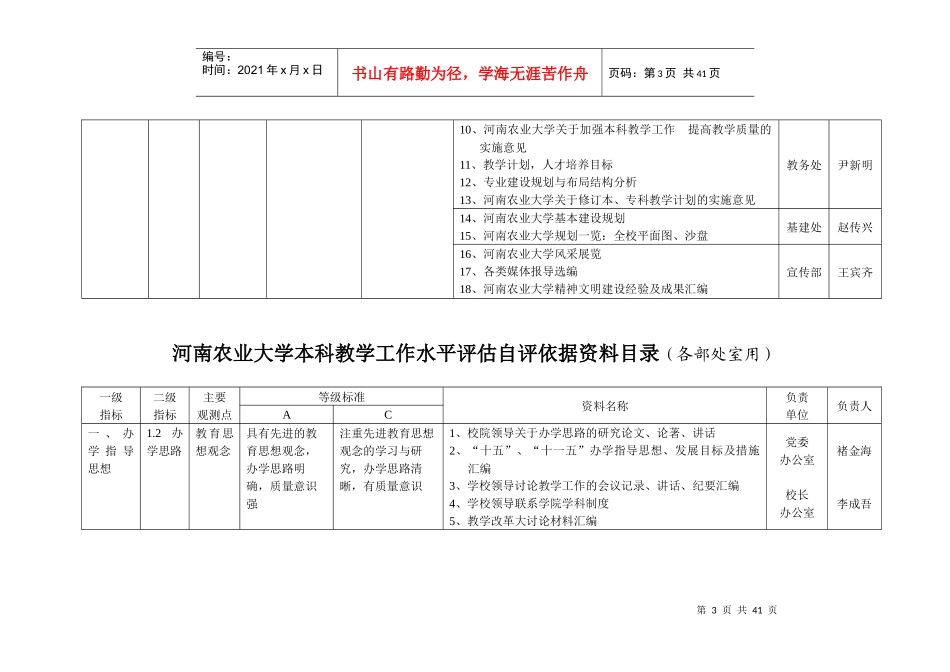 河南农业大学本科教学工作水平评估自评依据资料目录(各部处室用)_第3页
