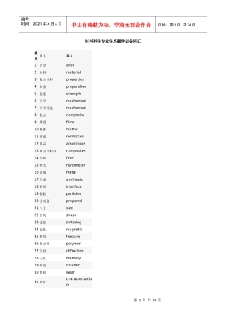 材料科学专业学术中英文词汇