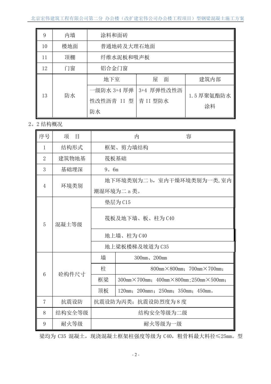 型钢梁混凝土施工方案_第3页