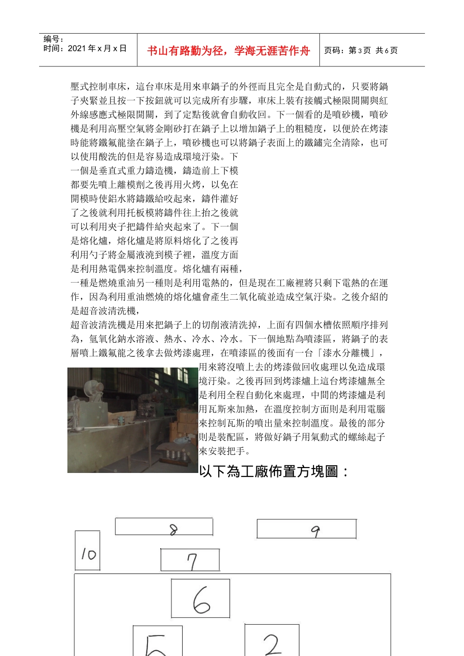 模具设计和制作技术_第3页