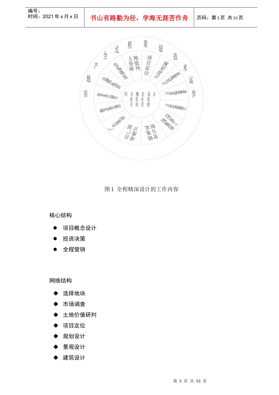 浅析房地产全程精深设计技术精要_第3页
