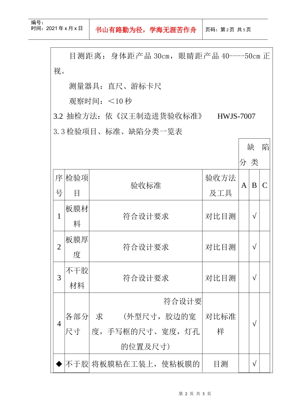 某电子公司进货检验规作业指导(板膜）_第2页