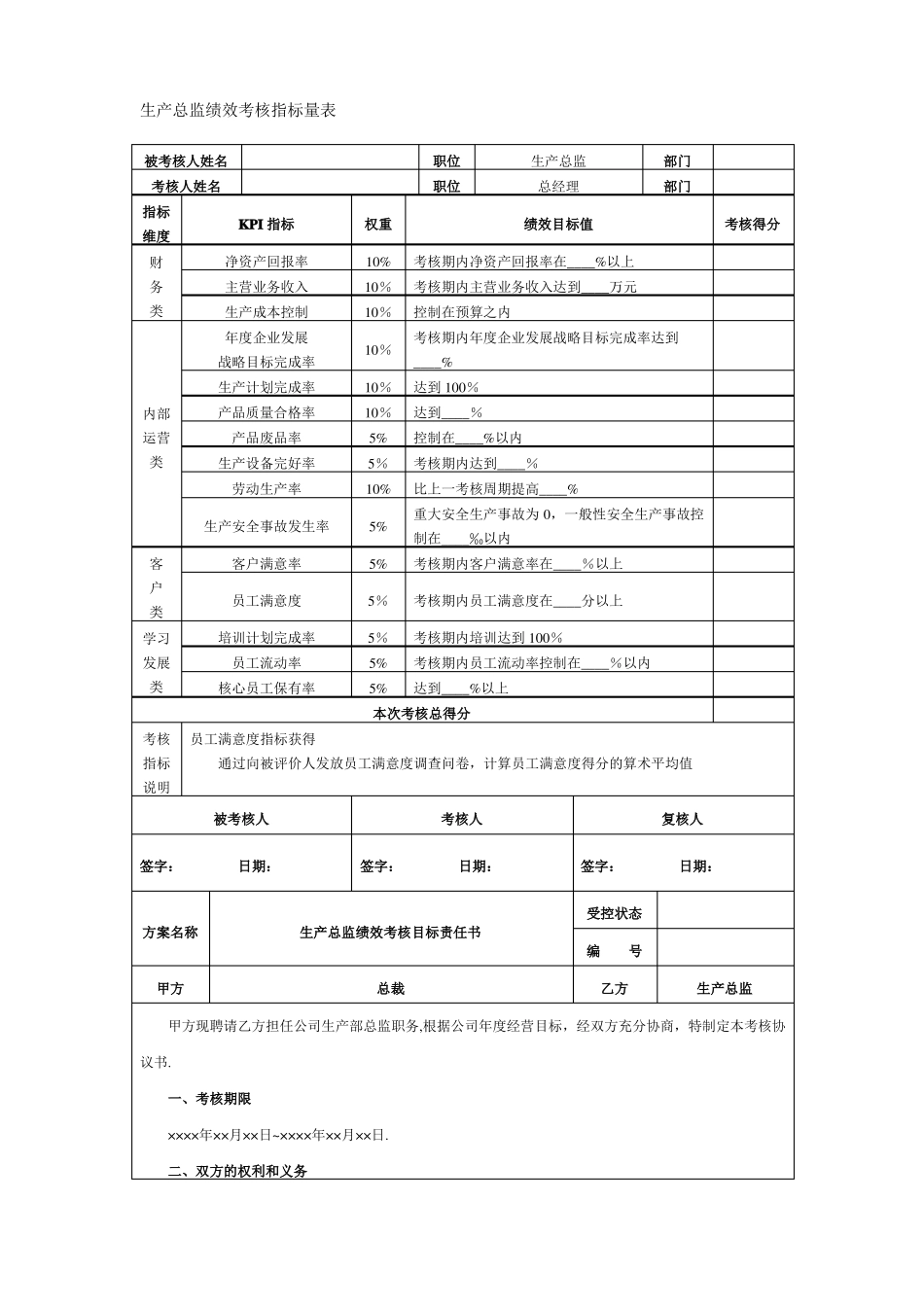 生产经理绩效考核KPI指标量表_第1页