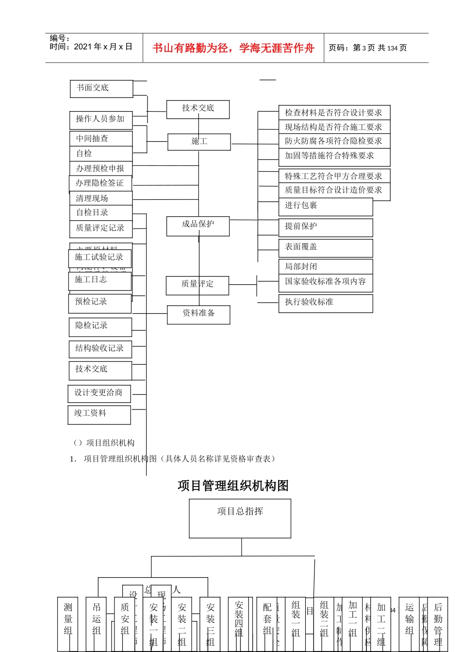 江苏某综合楼外幕墙施工组织设计（152米鲁班奖）(DOC140页)_第3页