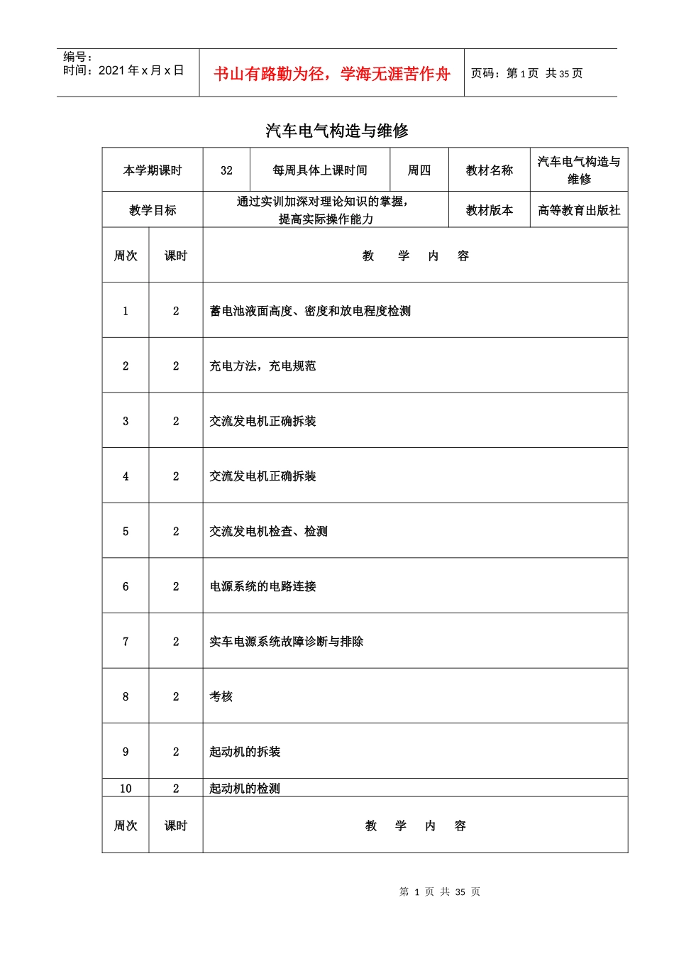 汽车电气设备构造与维修实训计划概述_第1页
