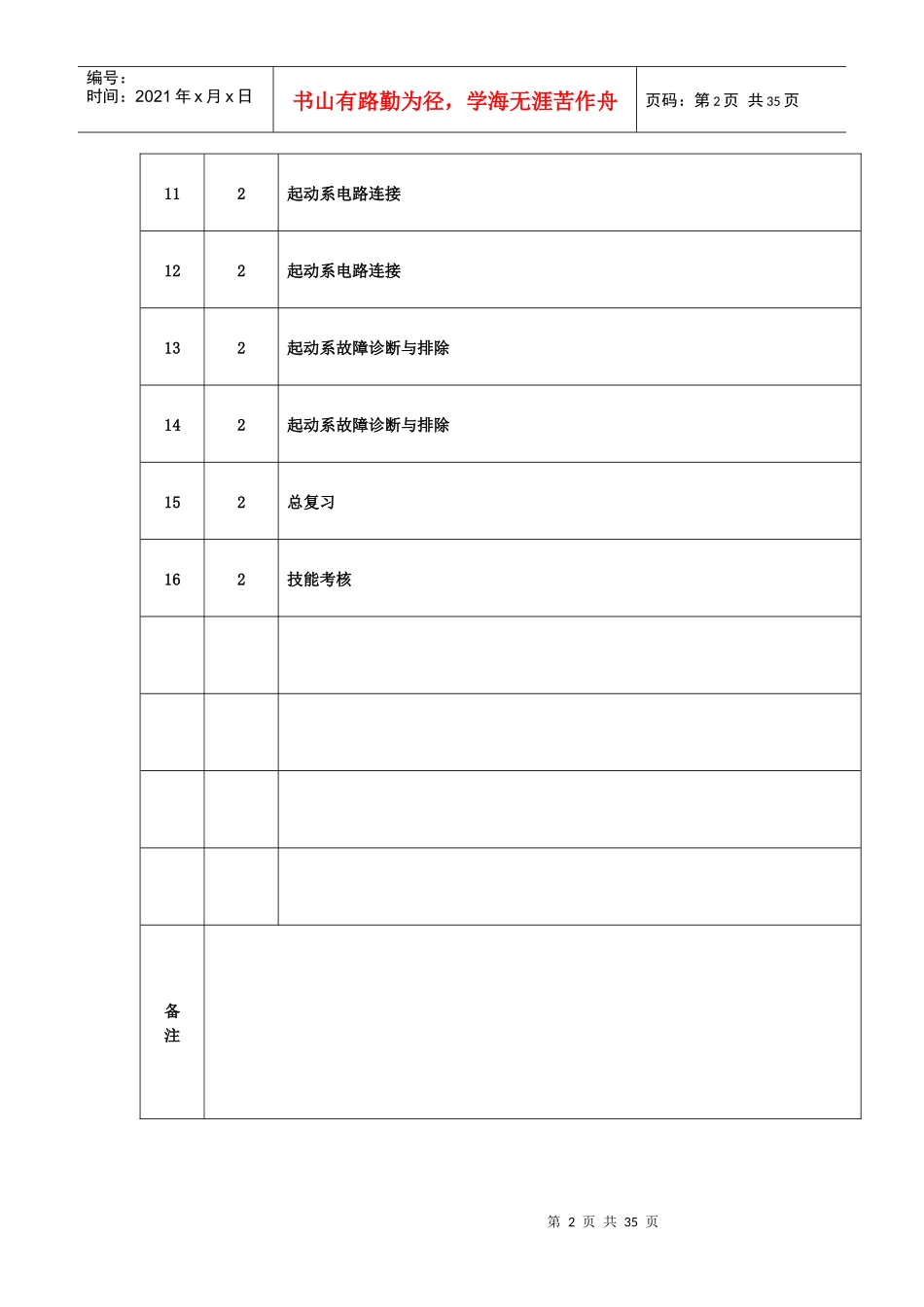 汽车电气设备构造与维修实训计划概述_第2页