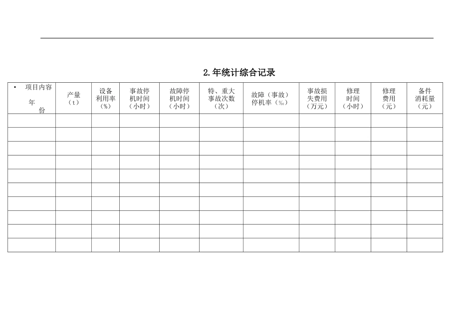 某矿业有限责任公司设备技术档案表_第3页