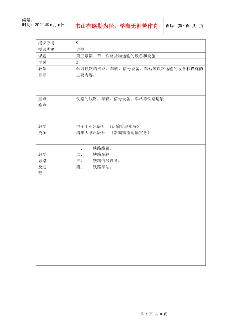 物流运输管理9_第1页