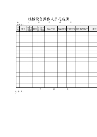机械设备操作人员花名册