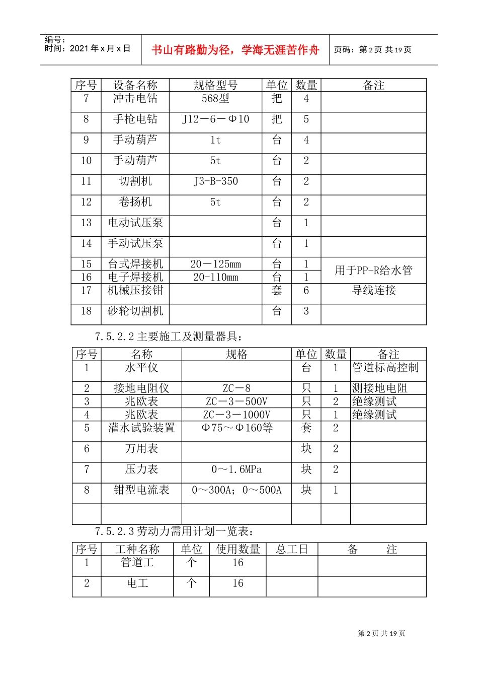 水电施工组织设计(DOC30页)_第2页
