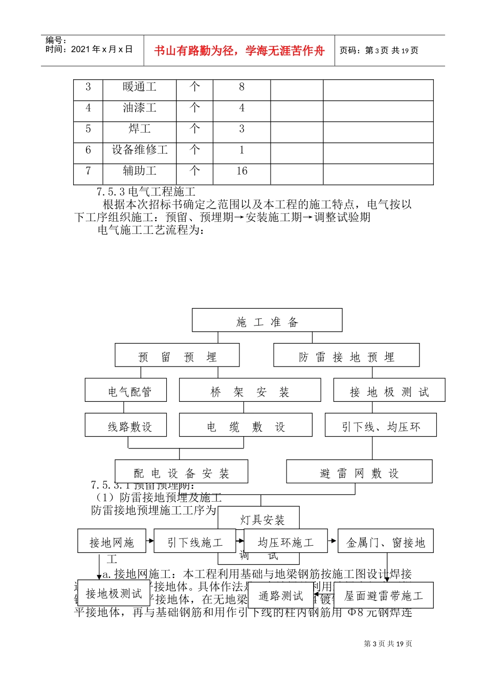 水电施工组织设计(DOC30页)_第3页