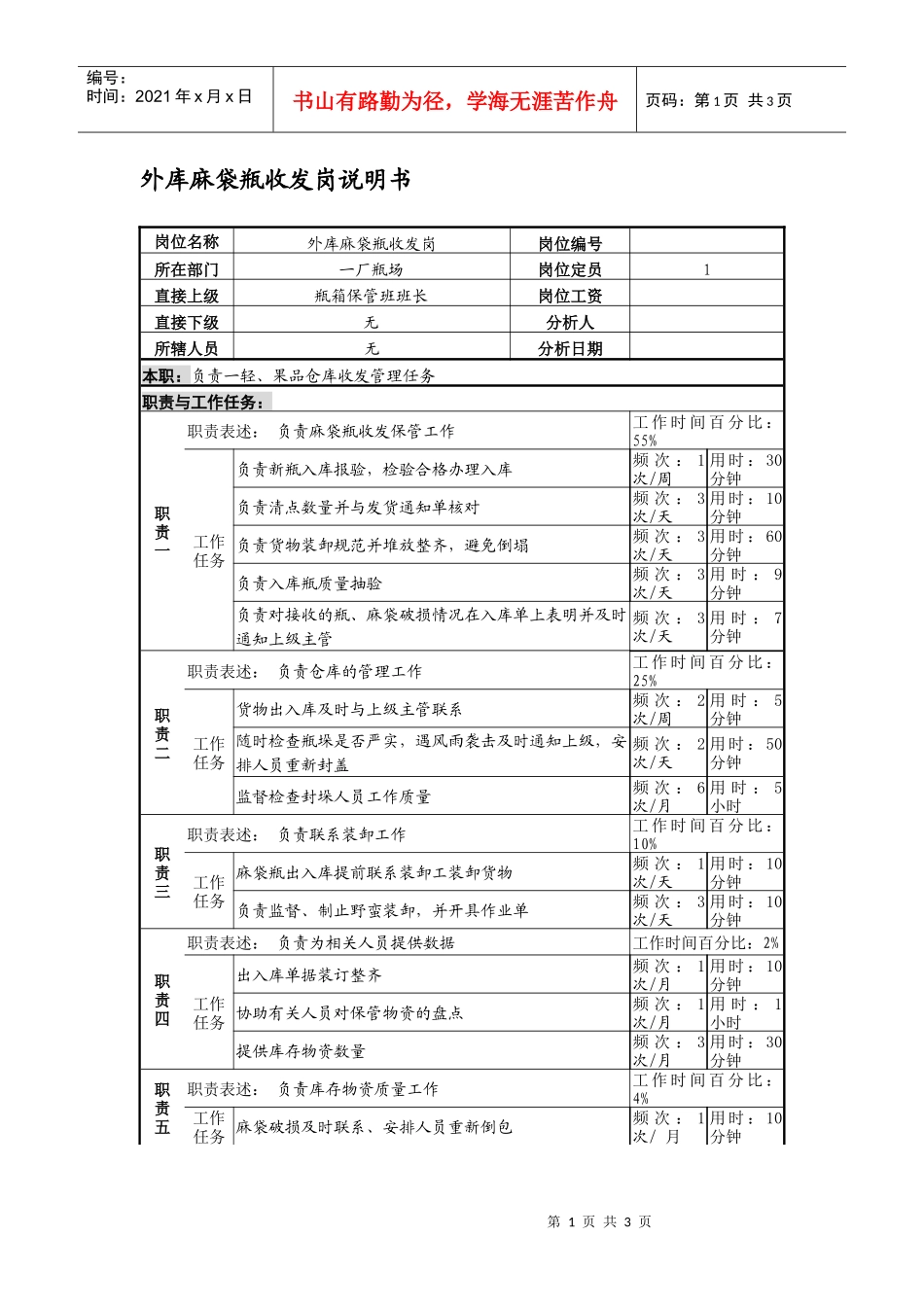 某啤酒企业外库麻袋瓶收发岗说明书_第1页