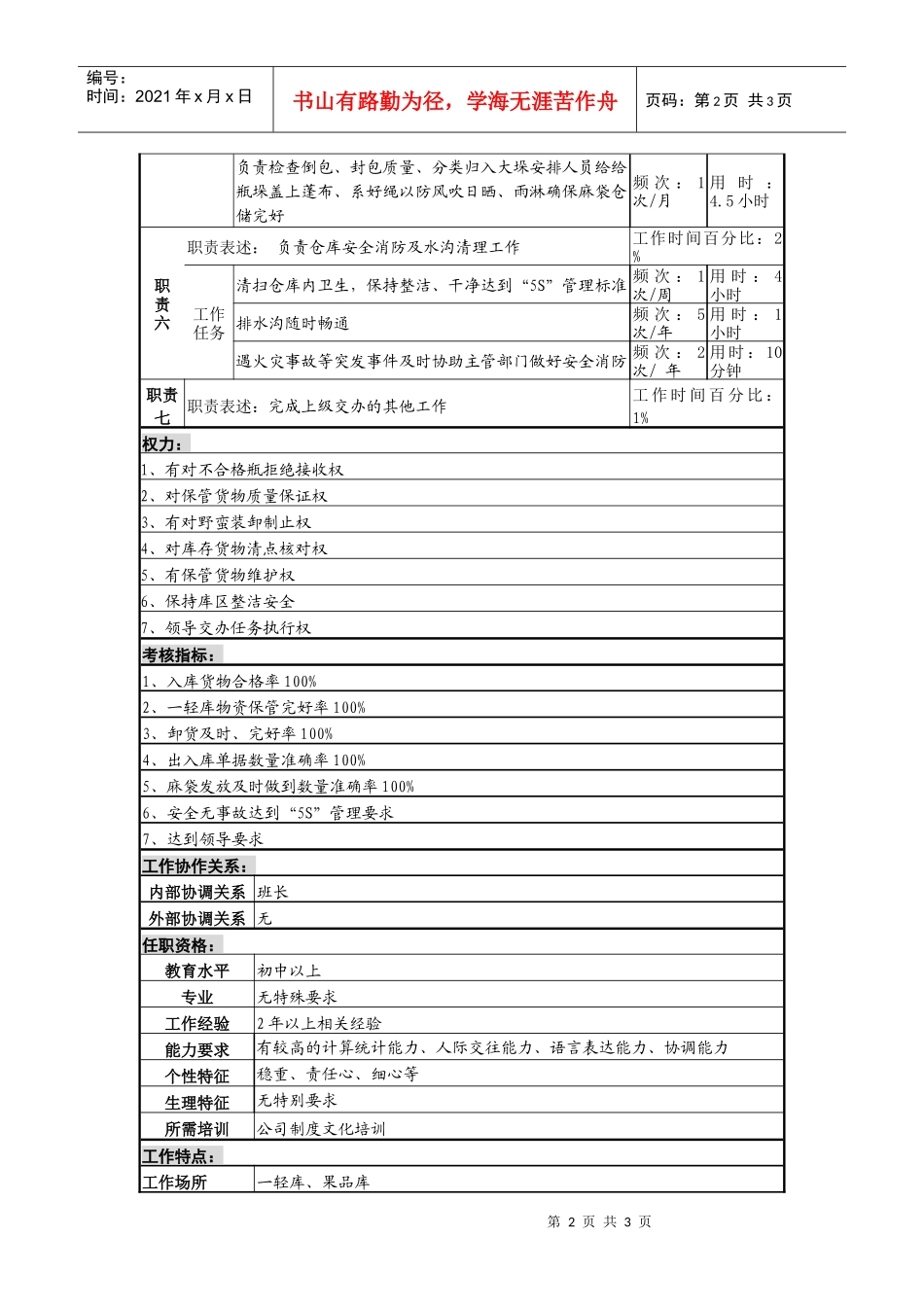 某啤酒企业外库麻袋瓶收发岗说明书_第2页