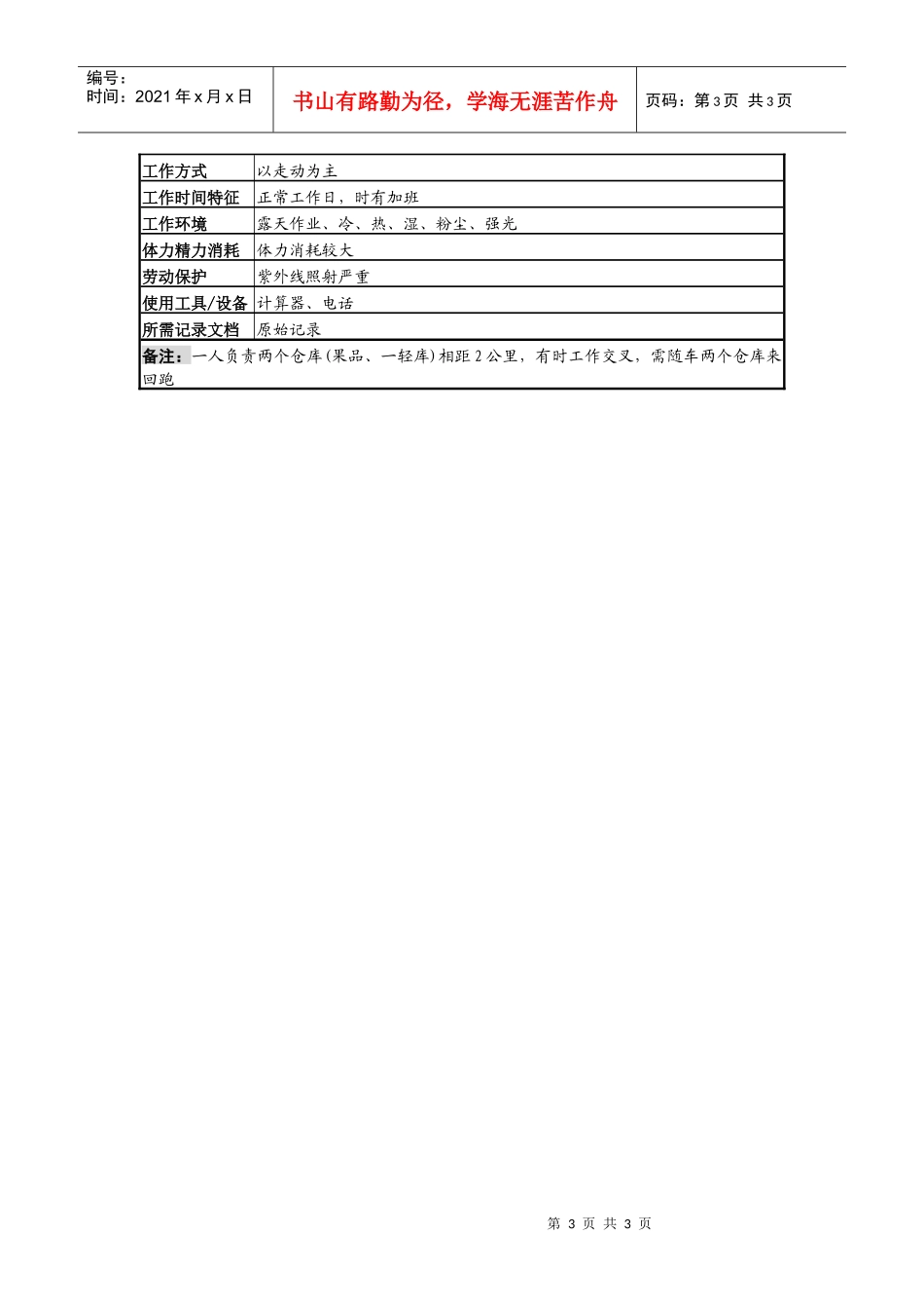 某啤酒企业外库麻袋瓶收发岗说明书_第3页